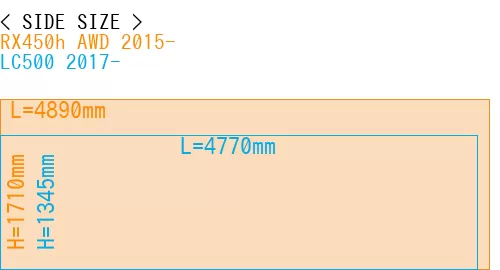 #RX450h AWD 2015- + LC500 2017-